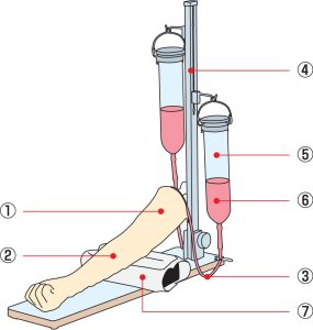 Injection Arm