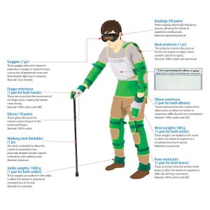 Age Simulation Suit (for Height 170 - 185 CM)
