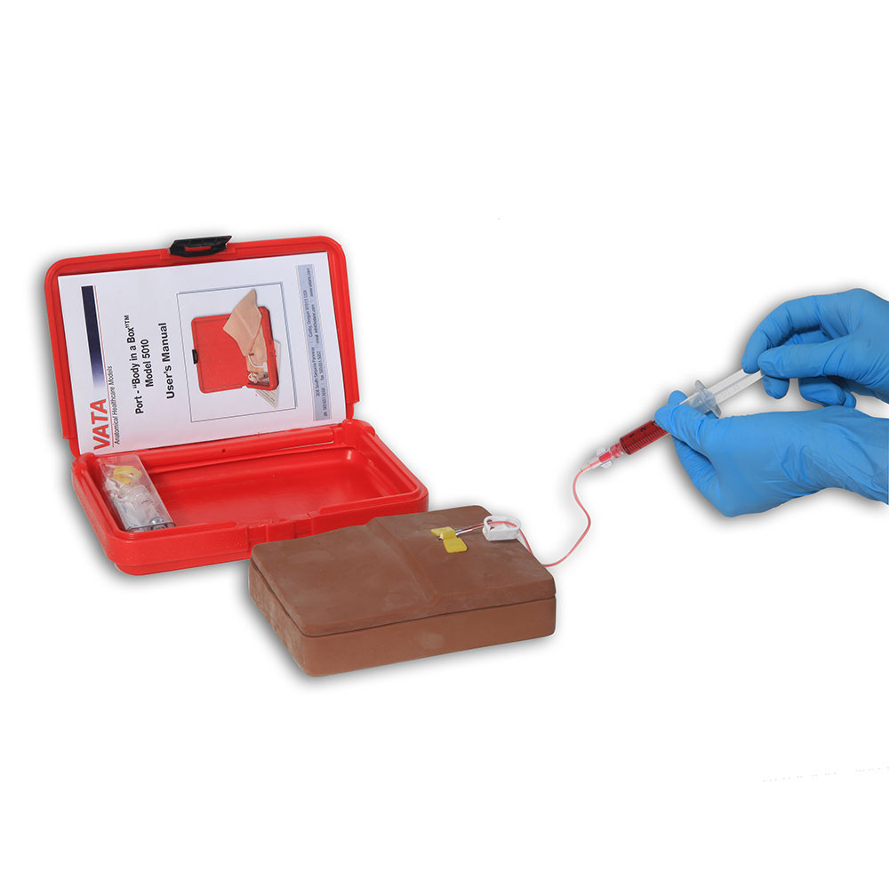 Port – Body in a Box™